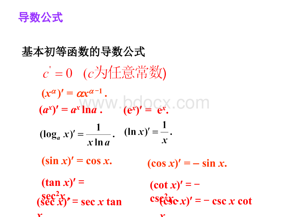 导数公式、例题PPT推荐.ppt_第1页