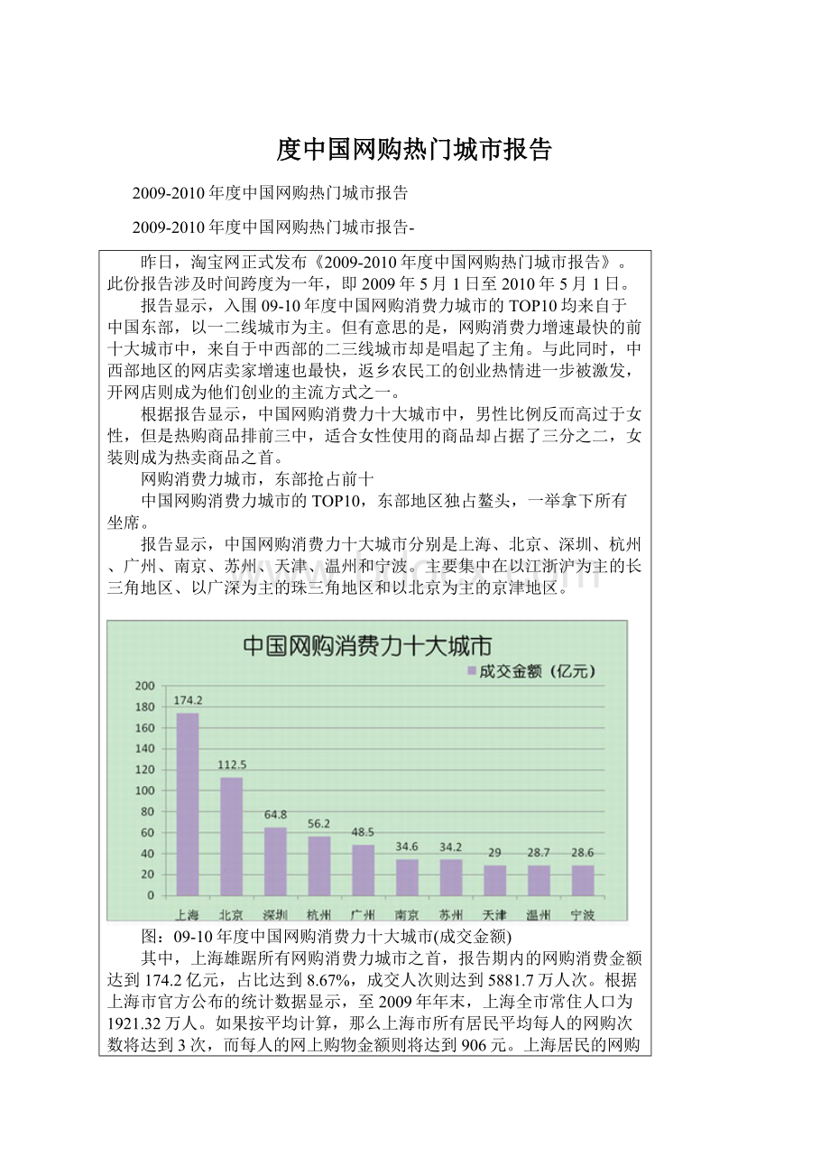 度中国网购热门城市报告.docx_第1页