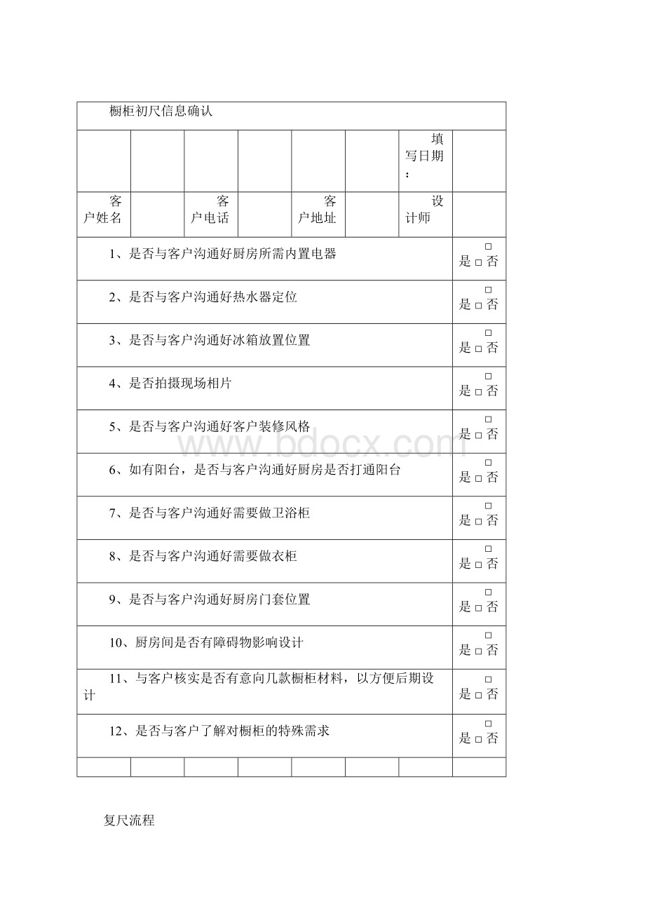 整装定制家居设计师方案量尺下单技巧培训手册 13页文档格式.docx_第2页