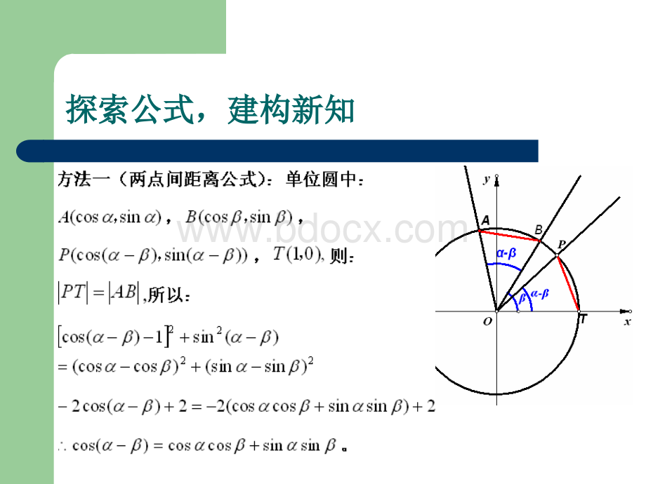 两角差的余弦公式课件.ppt_第3页