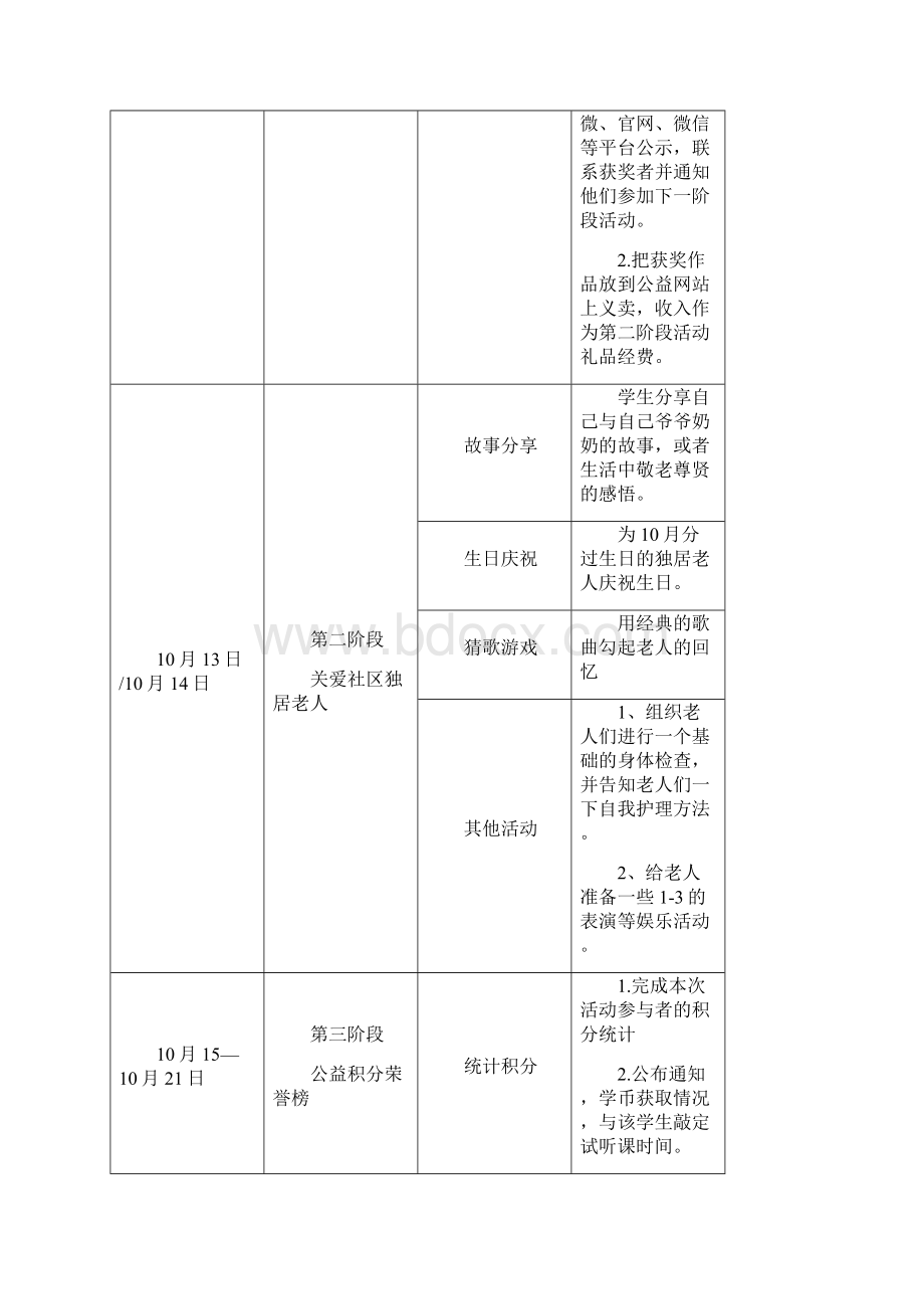 01重阳节公益活动策划书Word文件下载.docx_第3页