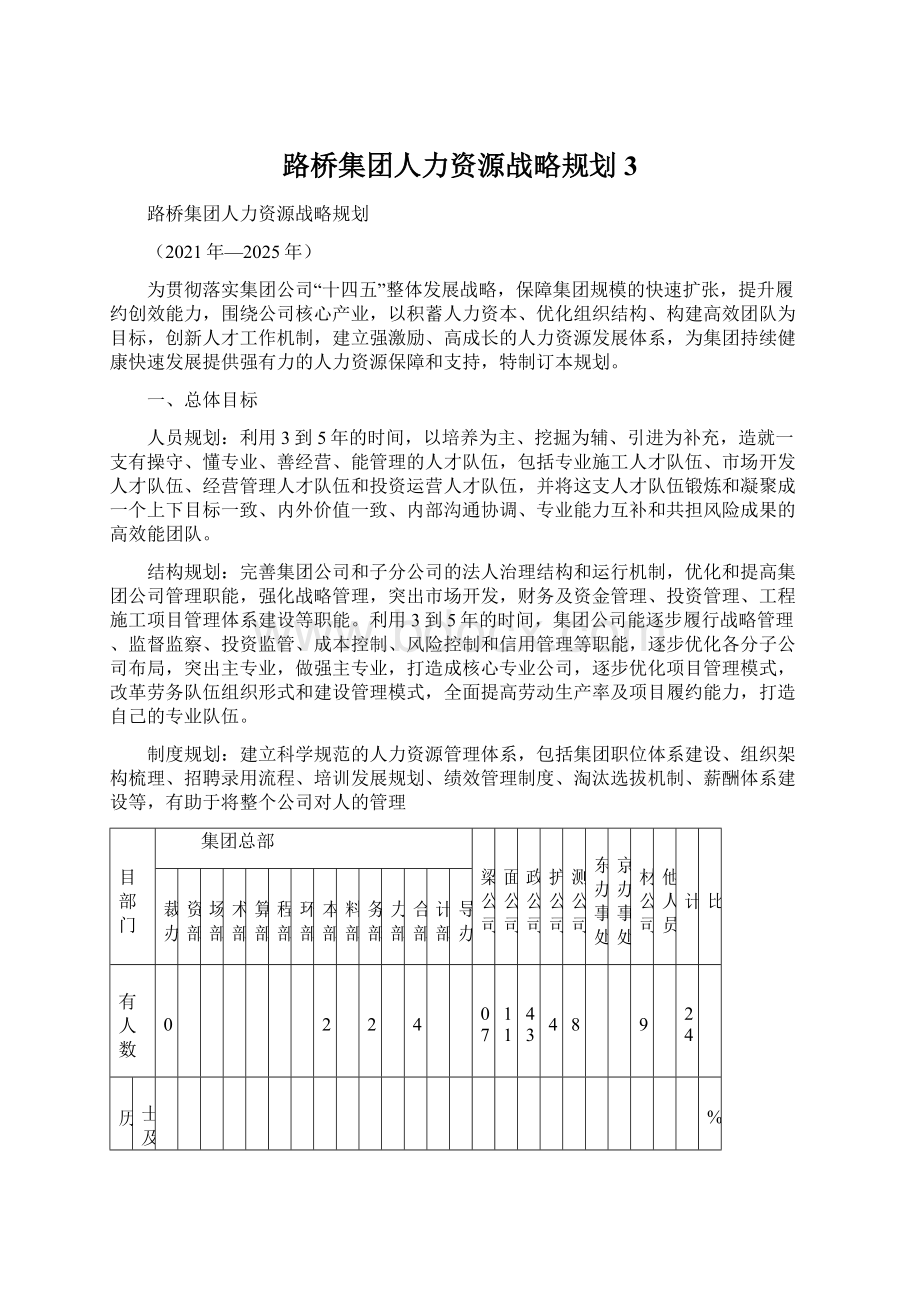 路桥集团人力资源战略规划3.docx_第1页