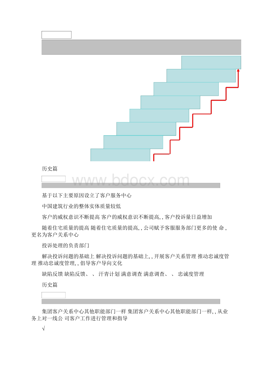 全面解析万科集团客户关系管理与实践实战研文档格式.docx_第2页