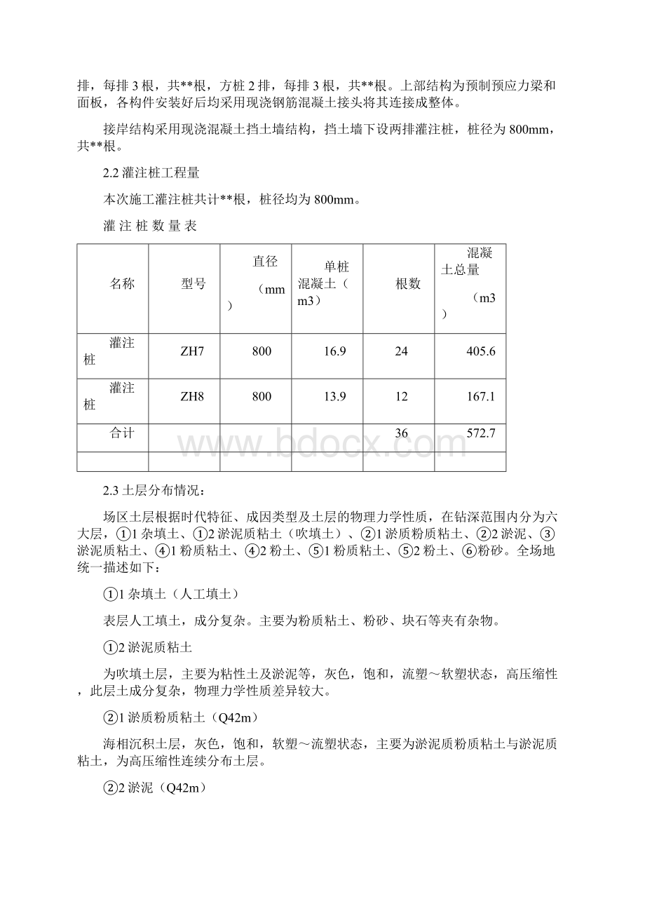 海上码头工程桩基专项施工方案.docx_第2页