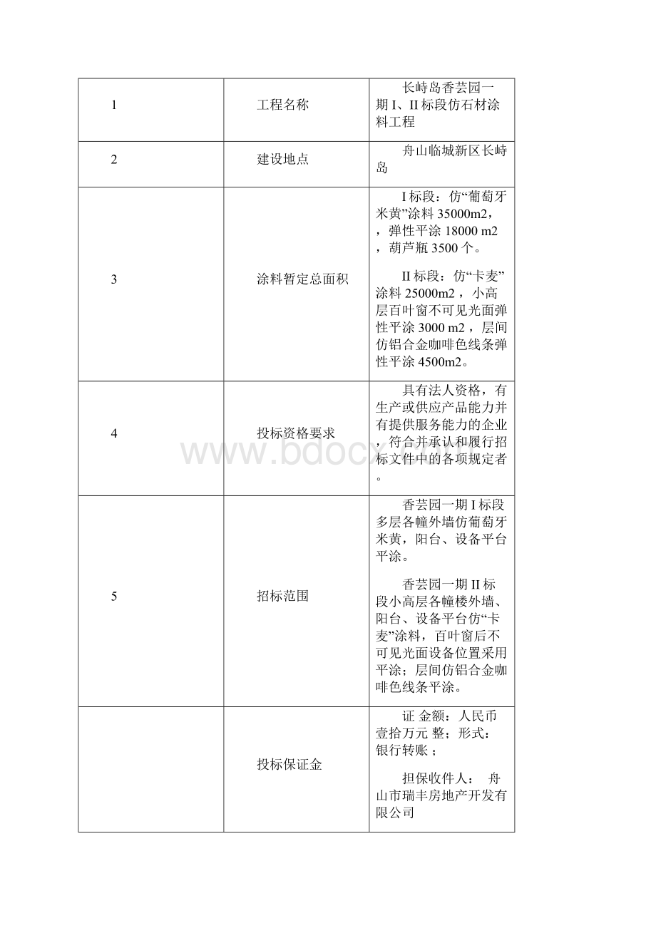 仿石涂料招标文件Word格式文档下载.docx_第2页