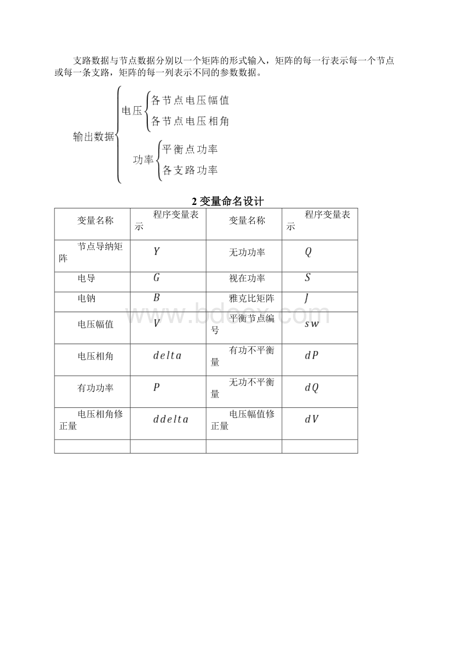 完整版电力系统潮流程序设计文档格式.docx_第2页