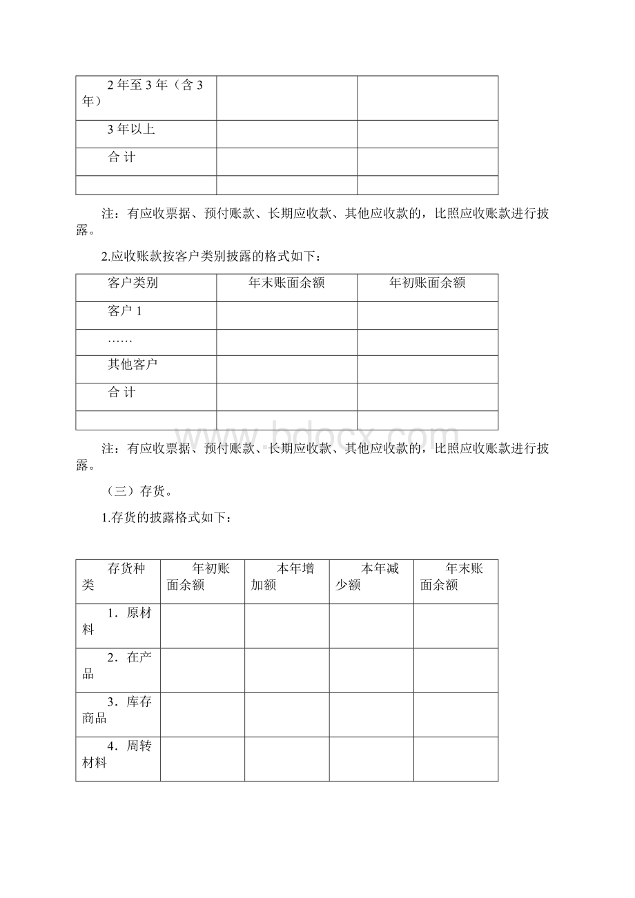 会计报表附注.docx_第3页