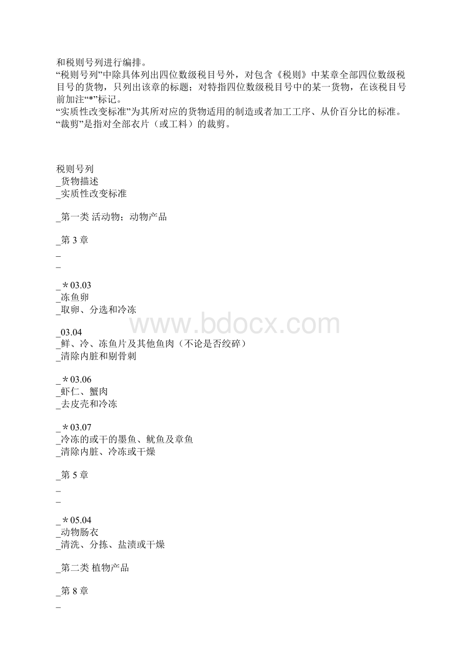 海关总署令第122号发布Word文件下载.docx_第2页