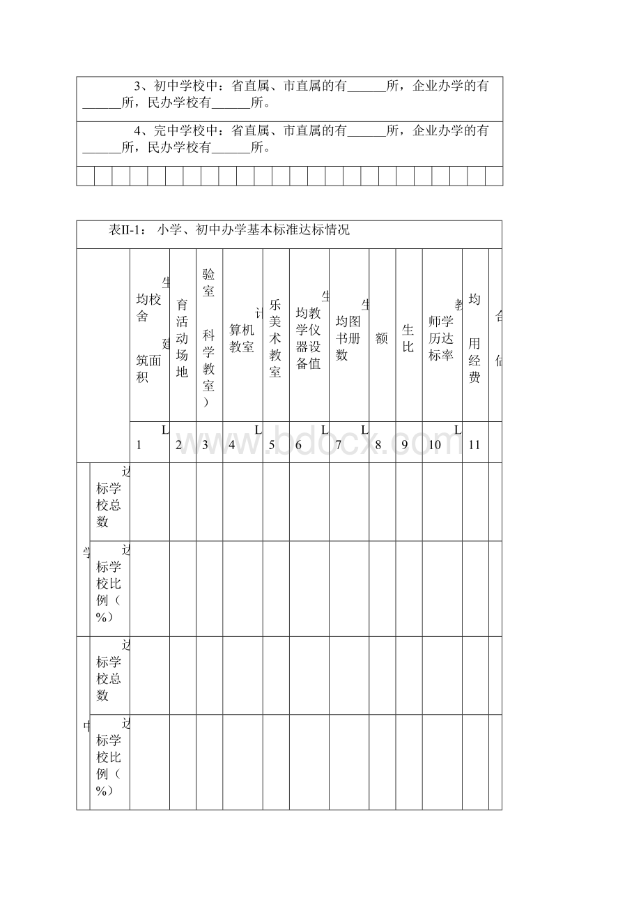 《县域义务教育均衡发展督导评估方案》解析Word文件下载.docx_第3页