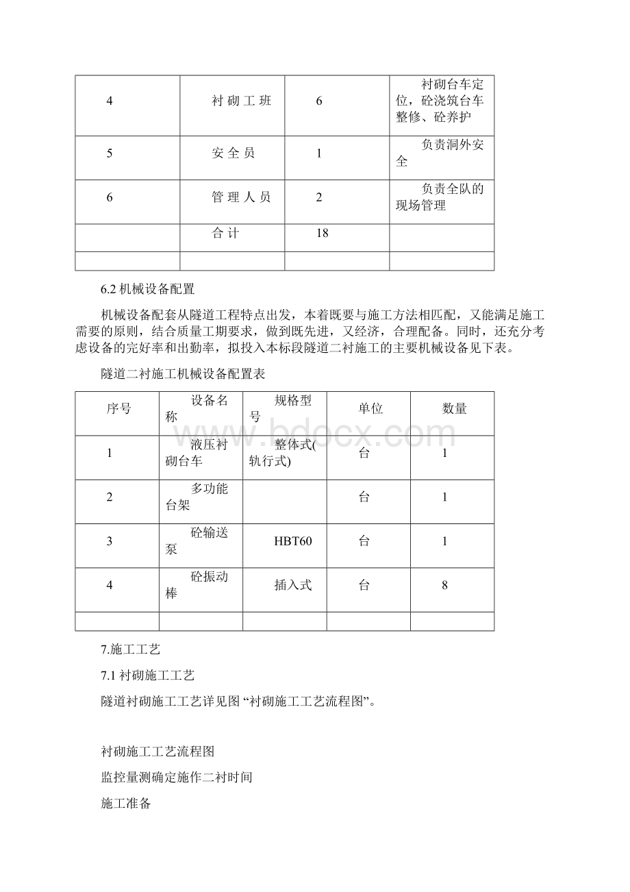 隧道二衬工程施工组织设计方案.docx_第3页