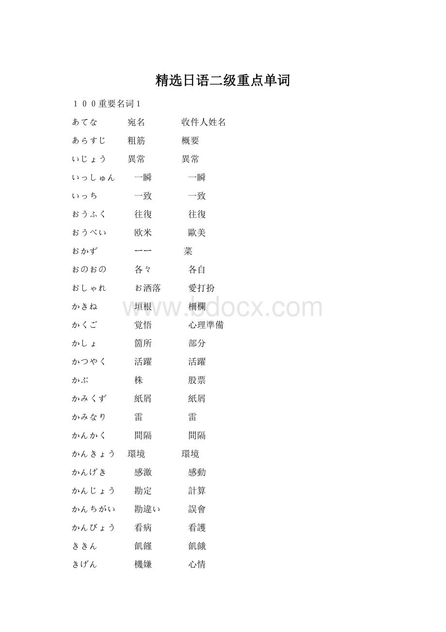 精选日语二级重点单词Word文档下载推荐.docx_第1页