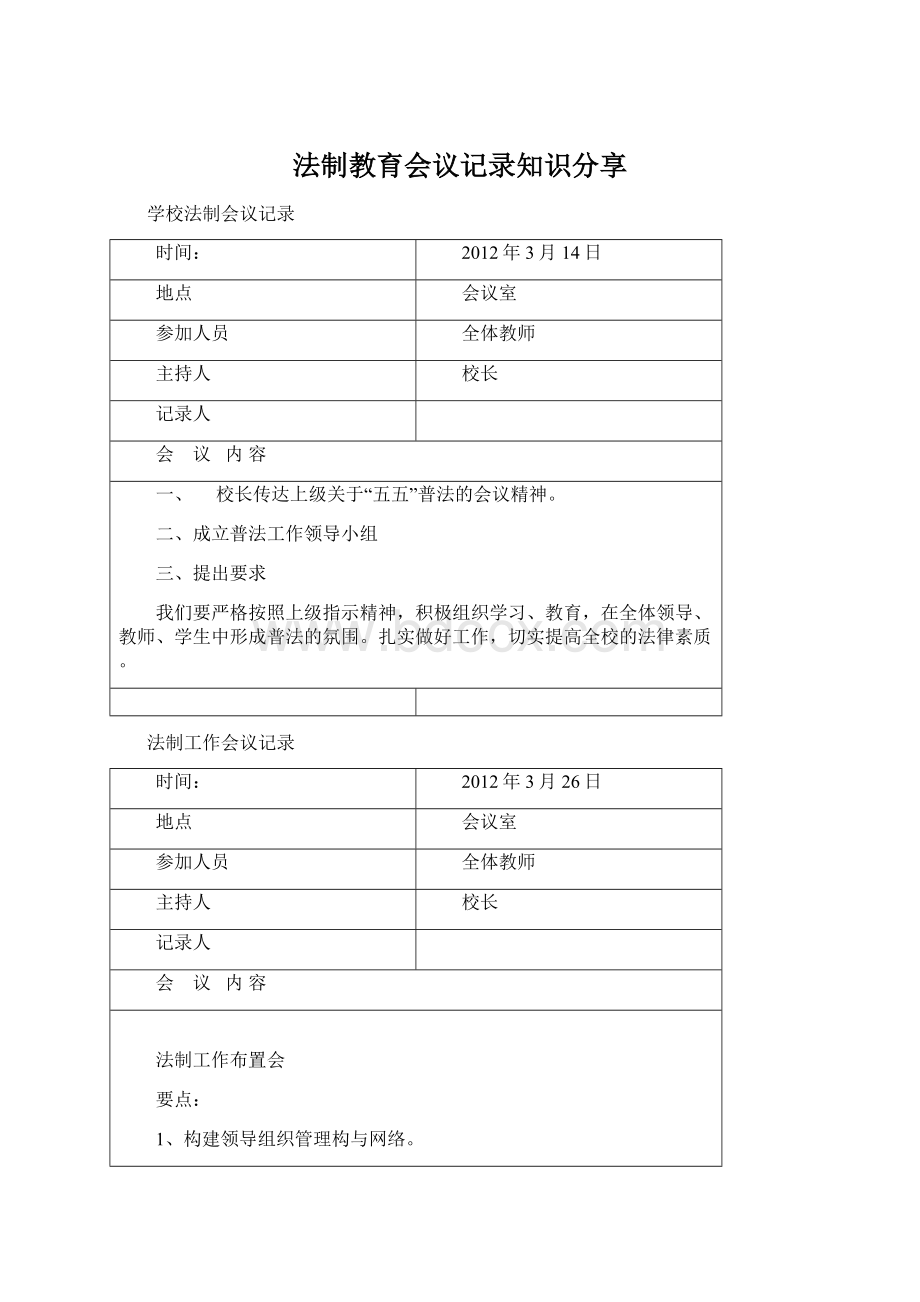 法制教育会议记录知识分享文档格式.docx_第1页