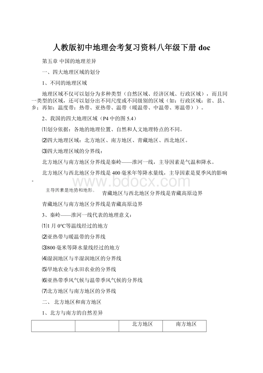 人教版初中地理会考复习资料八年级下册docWord下载.docx_第1页