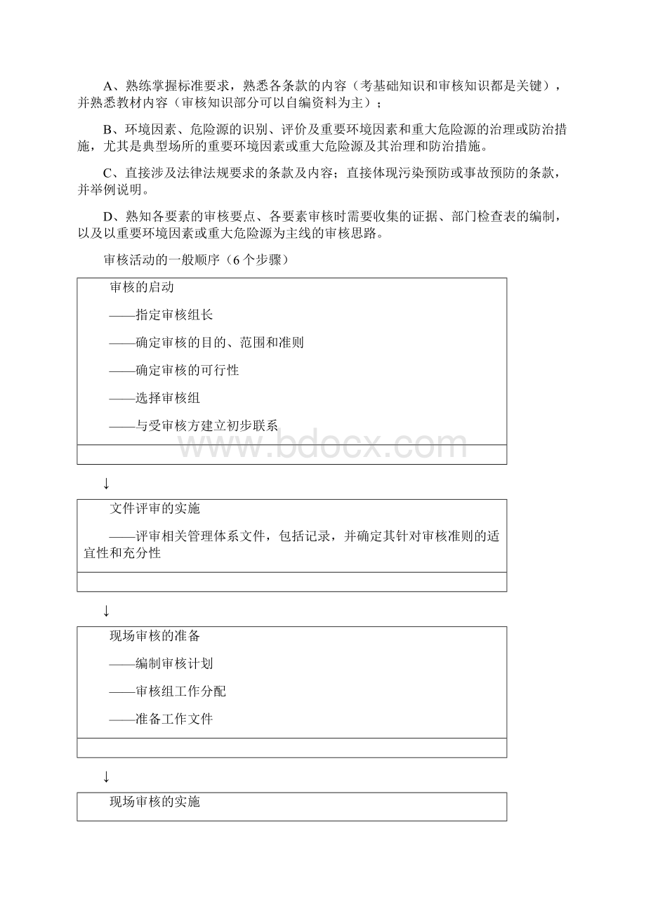 管理体系审核知识Word格式文档下载.docx_第2页