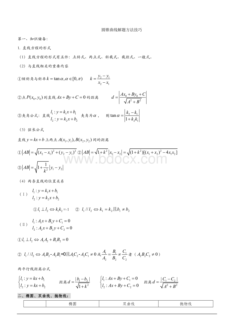 圆锥曲线知识点总结与经典例题Word文件下载.doc