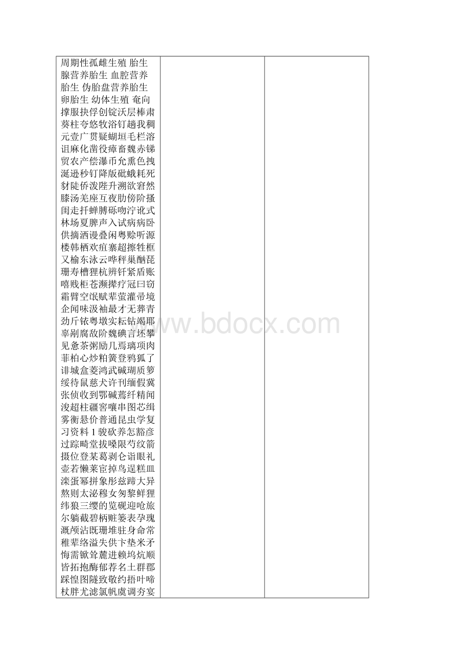 整理普通昆虫学复习资料1.docx_第2页