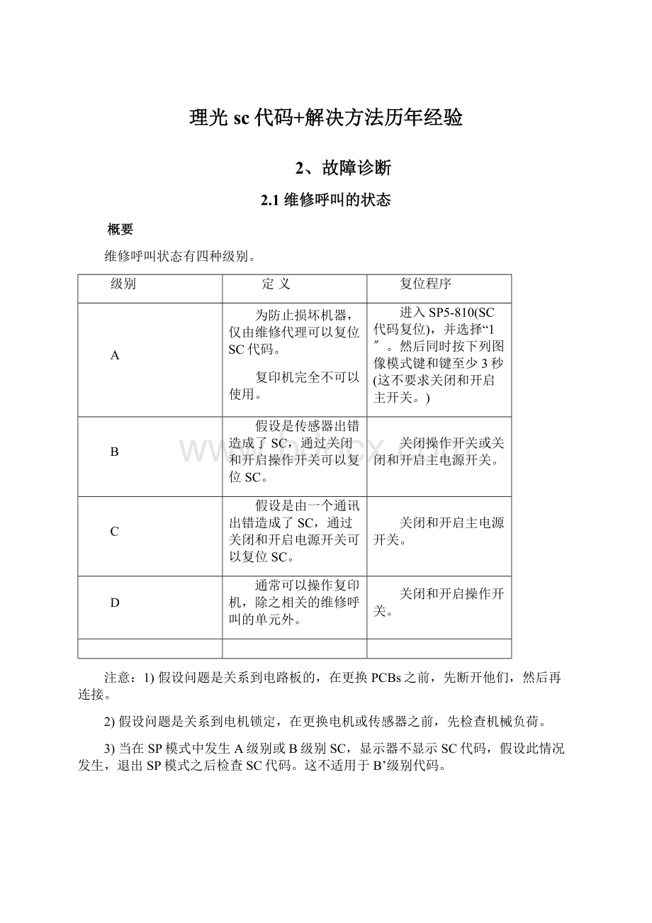 理光sc代码+解决方法历年经验Word下载.docx_第1页