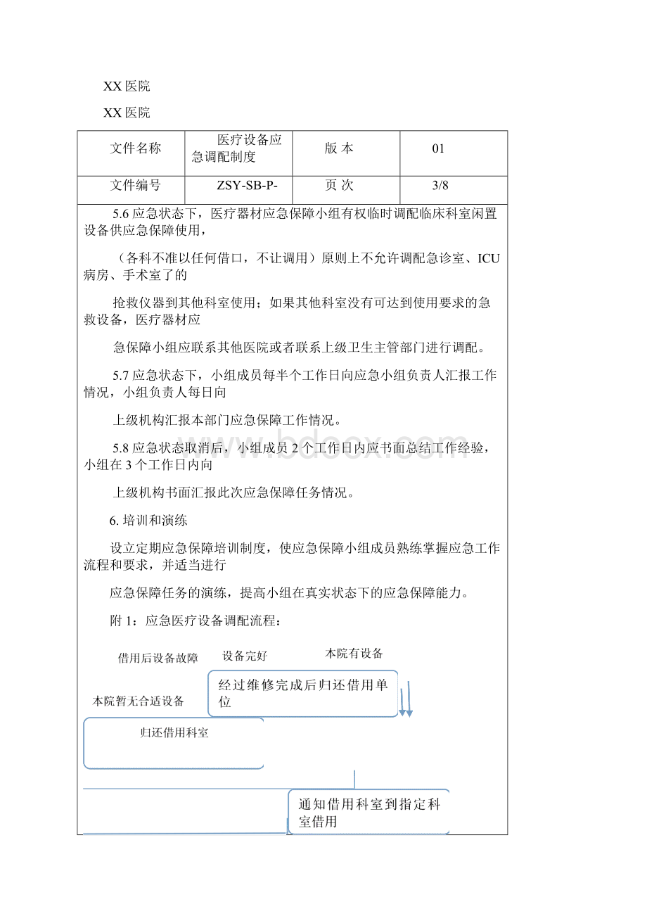 医疗设备应急调配制度及应急预案.docx_第3页