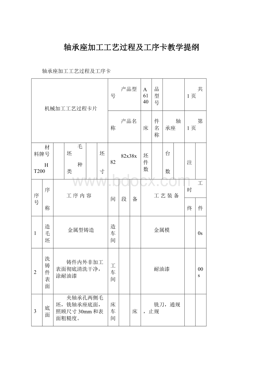 轴承座加工工艺过程及工序卡教学提纲.docx