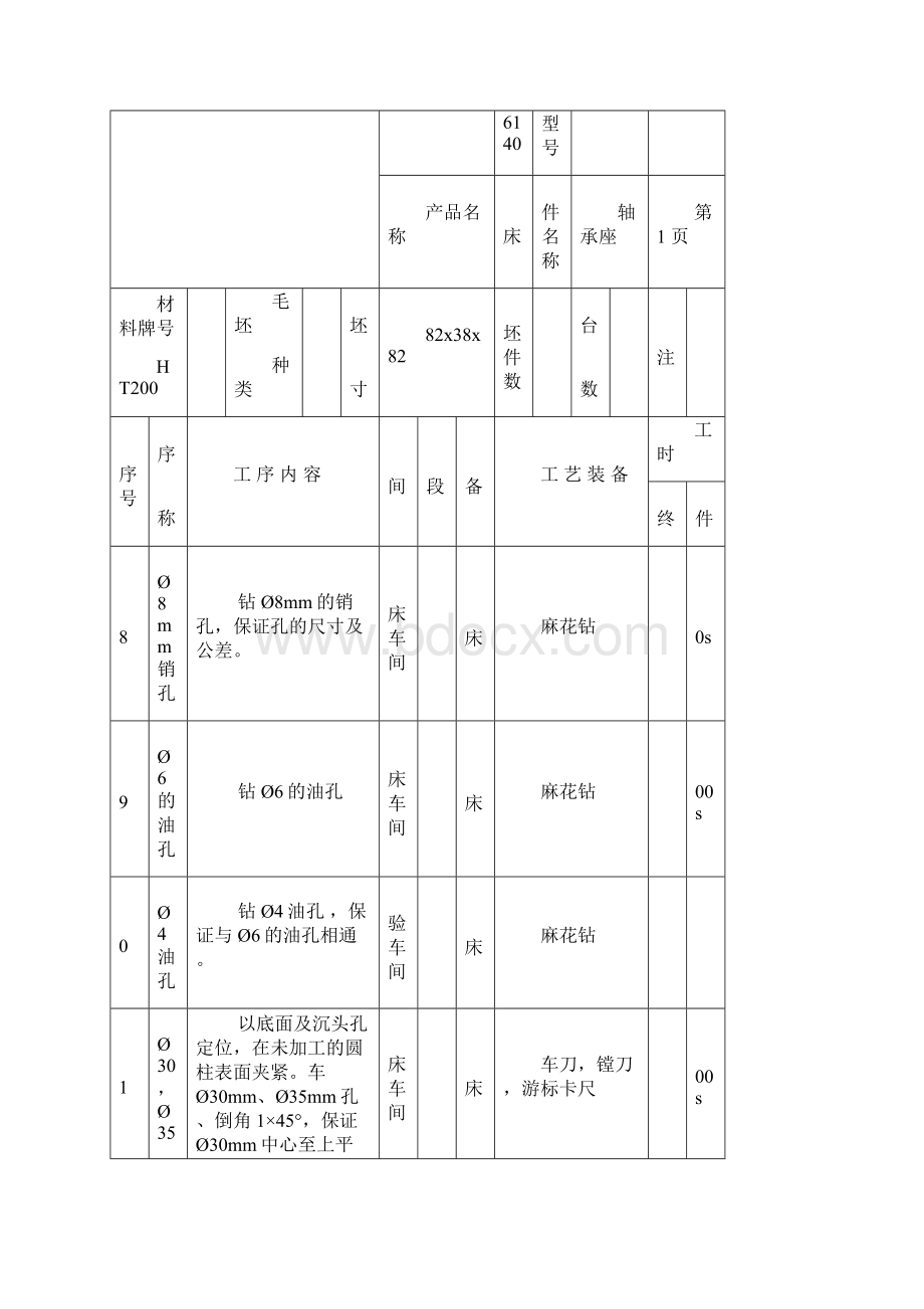 轴承座加工工艺过程及工序卡教学提纲.docx_第3页