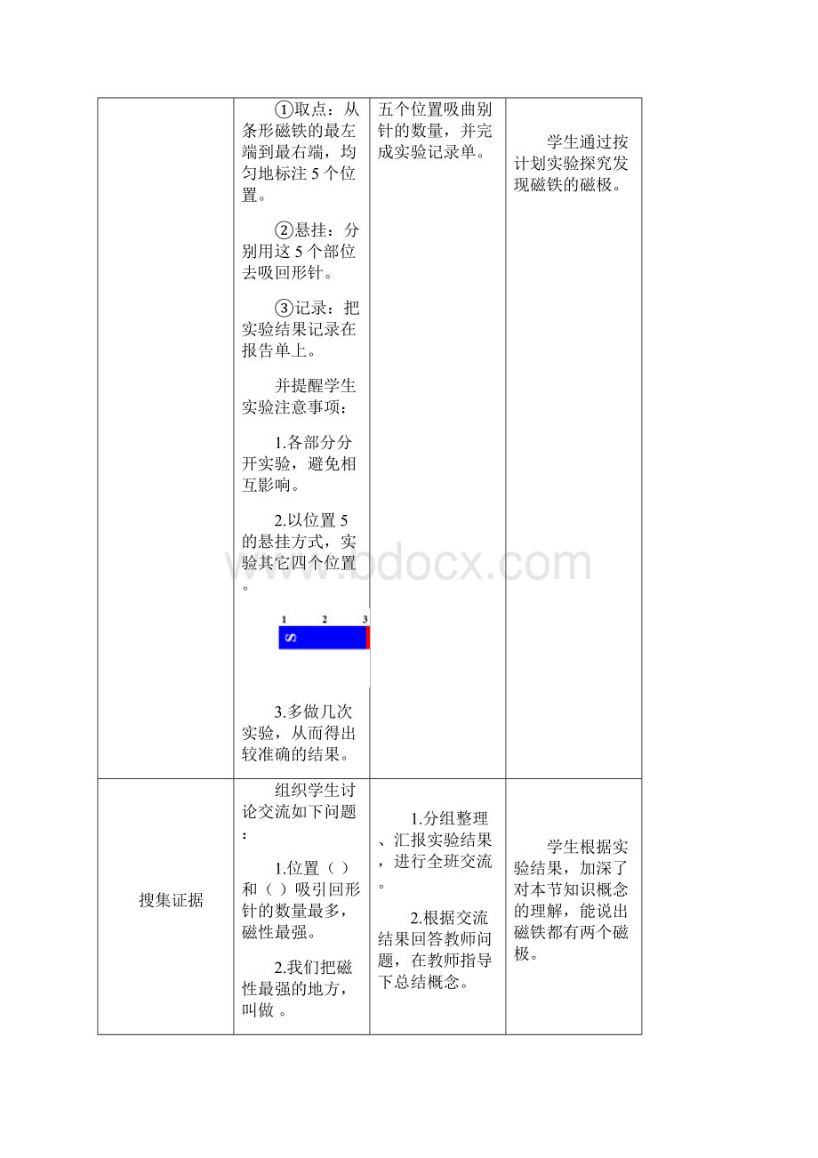 大象版科学二年级上册《磁铁有两极》教学设计1.docx_第3页