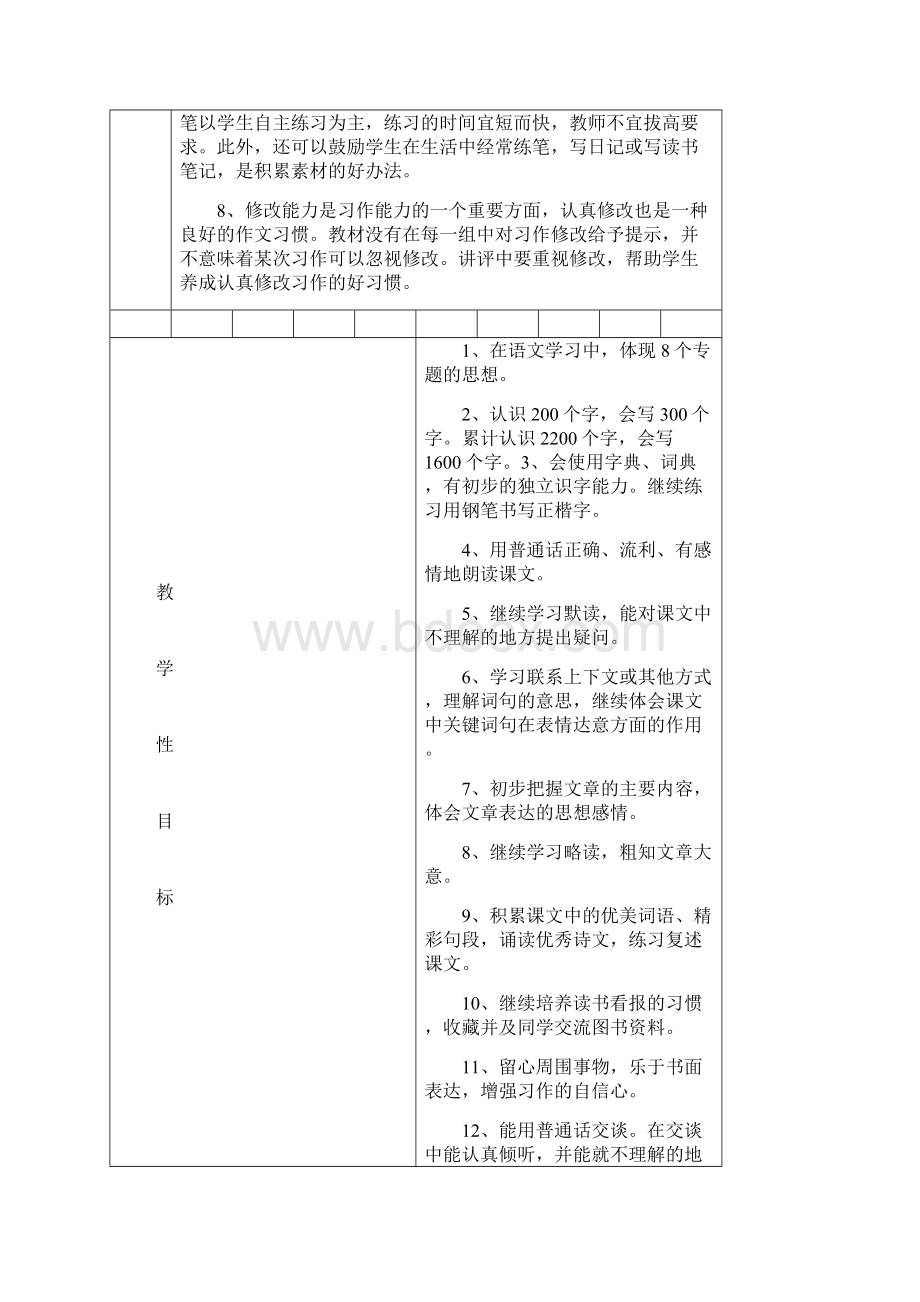 三年级下语文教材分析及单元分析Word下载.docx_第2页