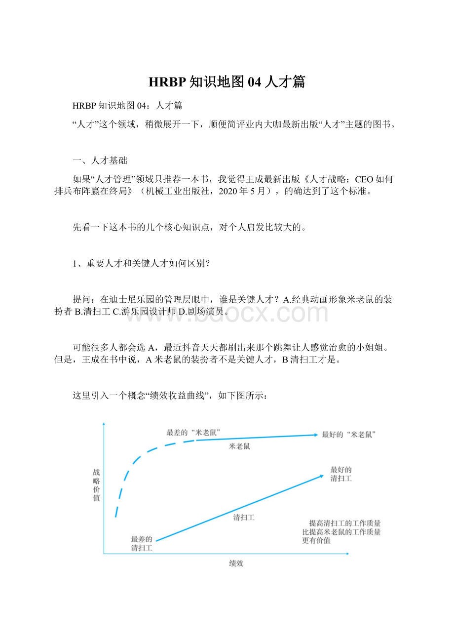 HRBP知识地图04人才篇.docx