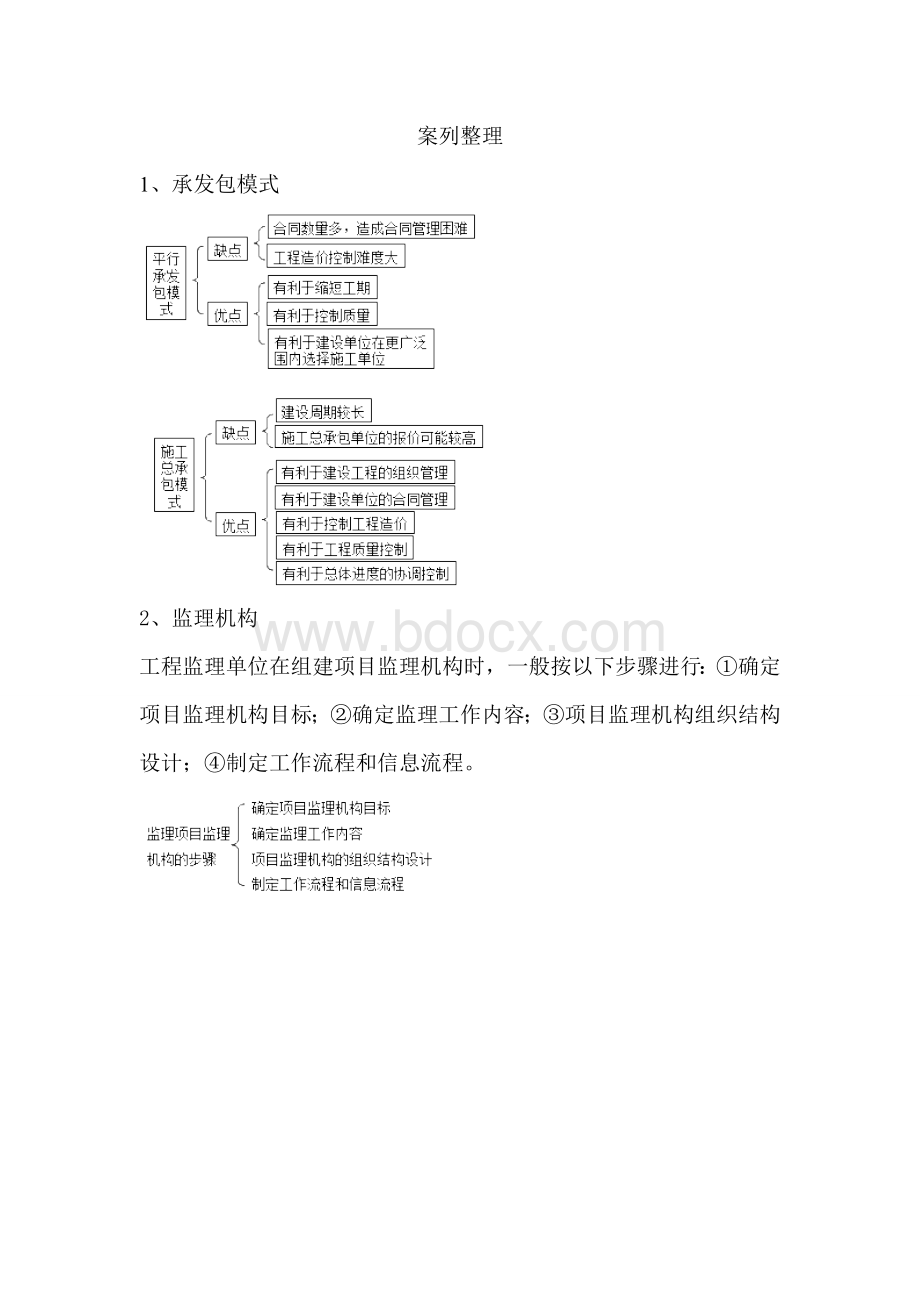 案例整理文档格式.doc_第1页