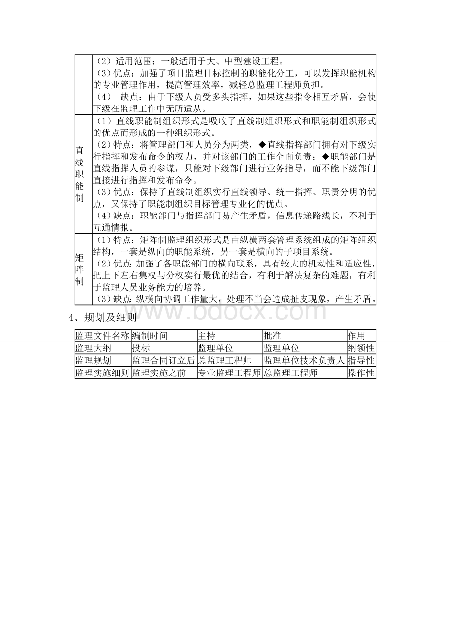 案例整理.doc_第3页