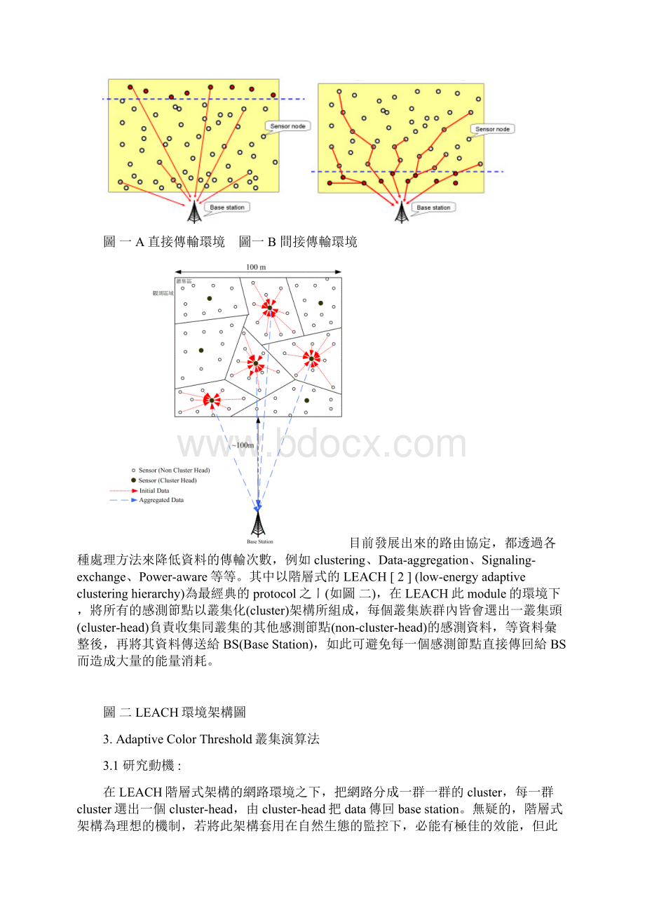 网路模拟技术与应用.docx_第2页