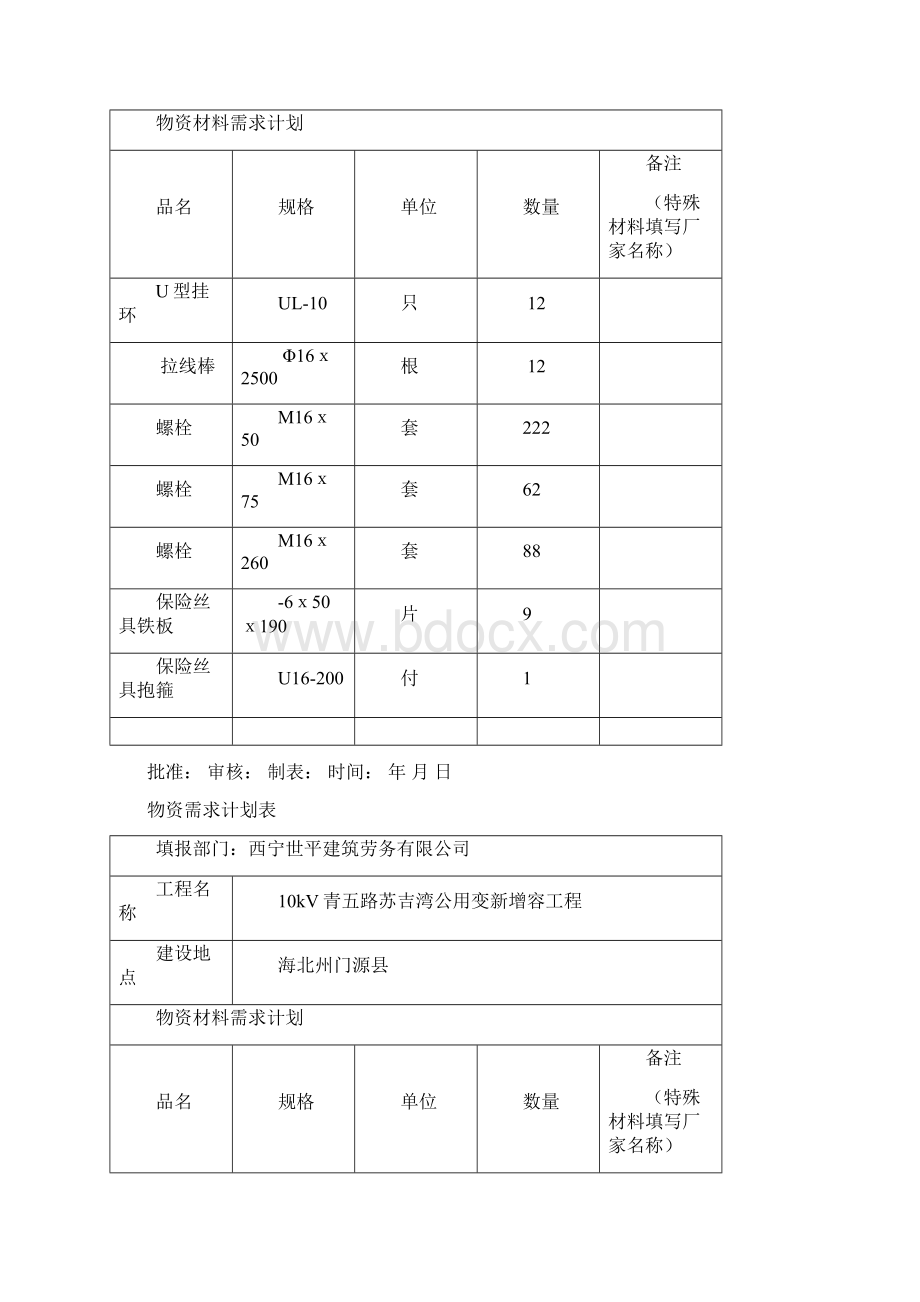 工程物资需求计划.docx_第3页