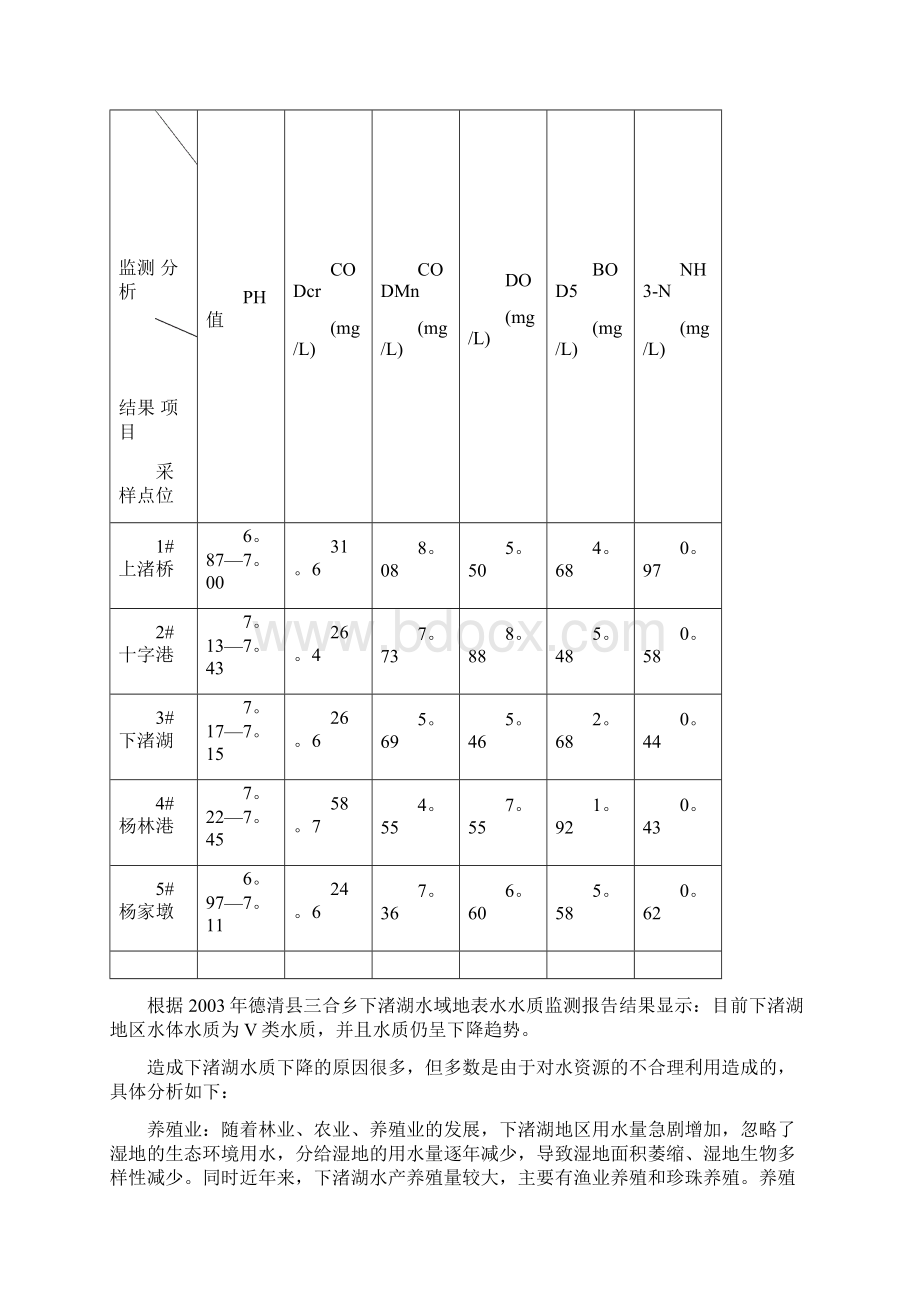 下渚湖湿地保护及修复专题研究文档格式.docx_第3页