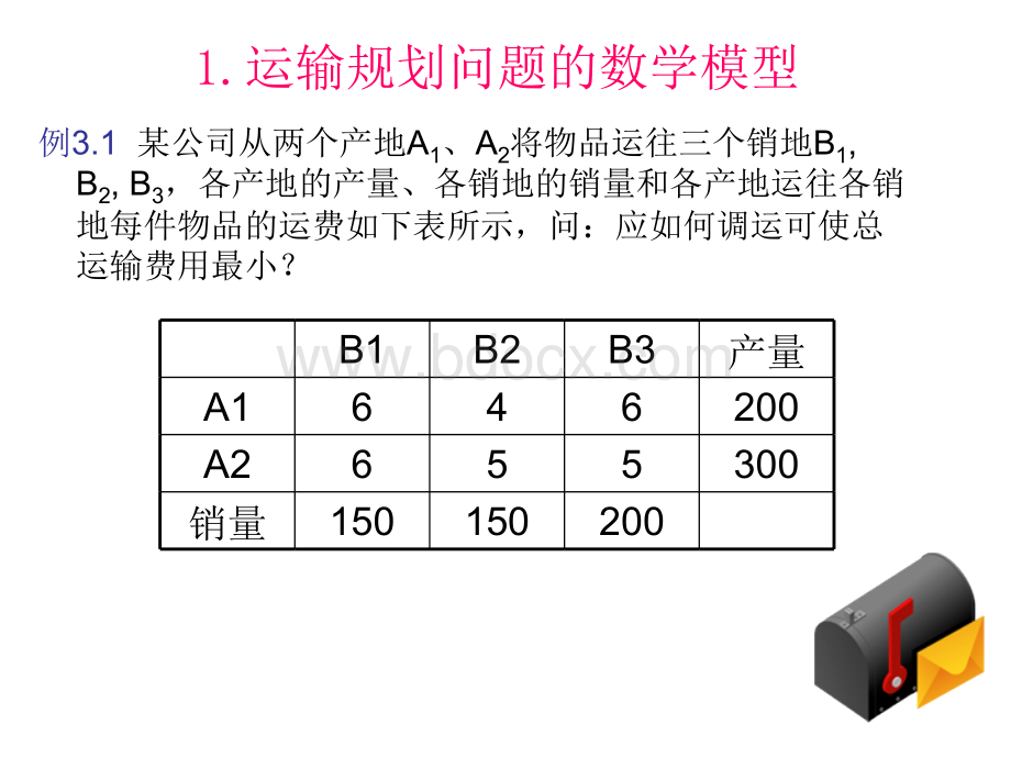 运筹学与运输问题.ppt_第2页