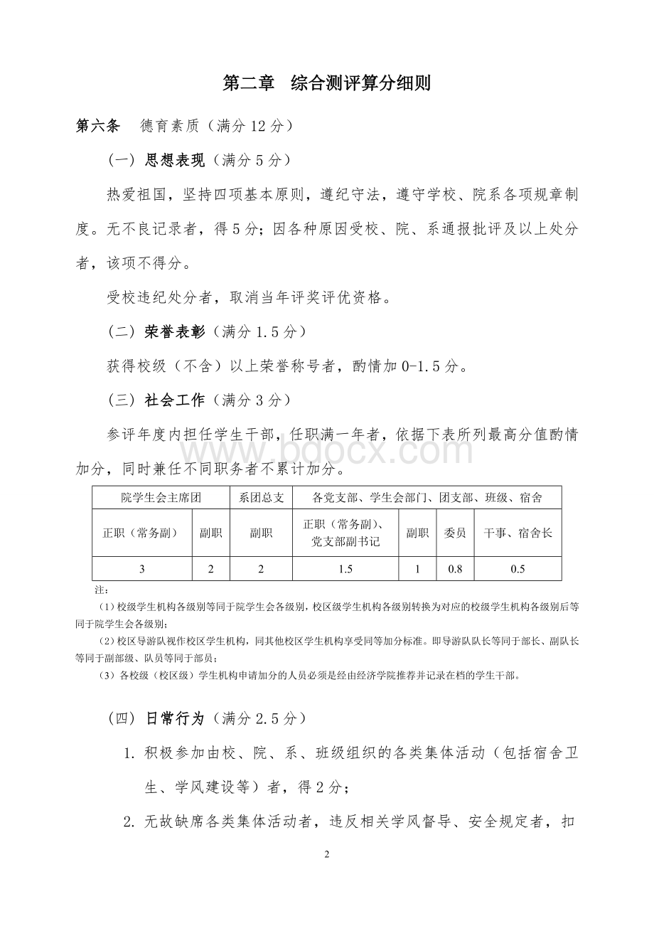 厦门大学经济学院学生素质综合测评办法(漳州校区).doc_第2页