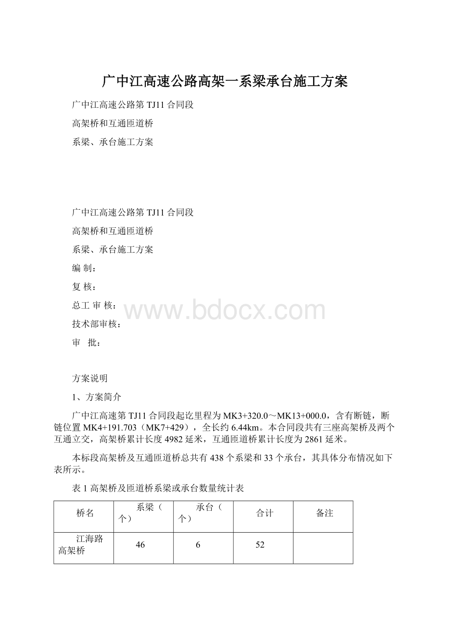 广中江高速公路高架一系梁承台施工方案Word格式文档下载.docx_第1页