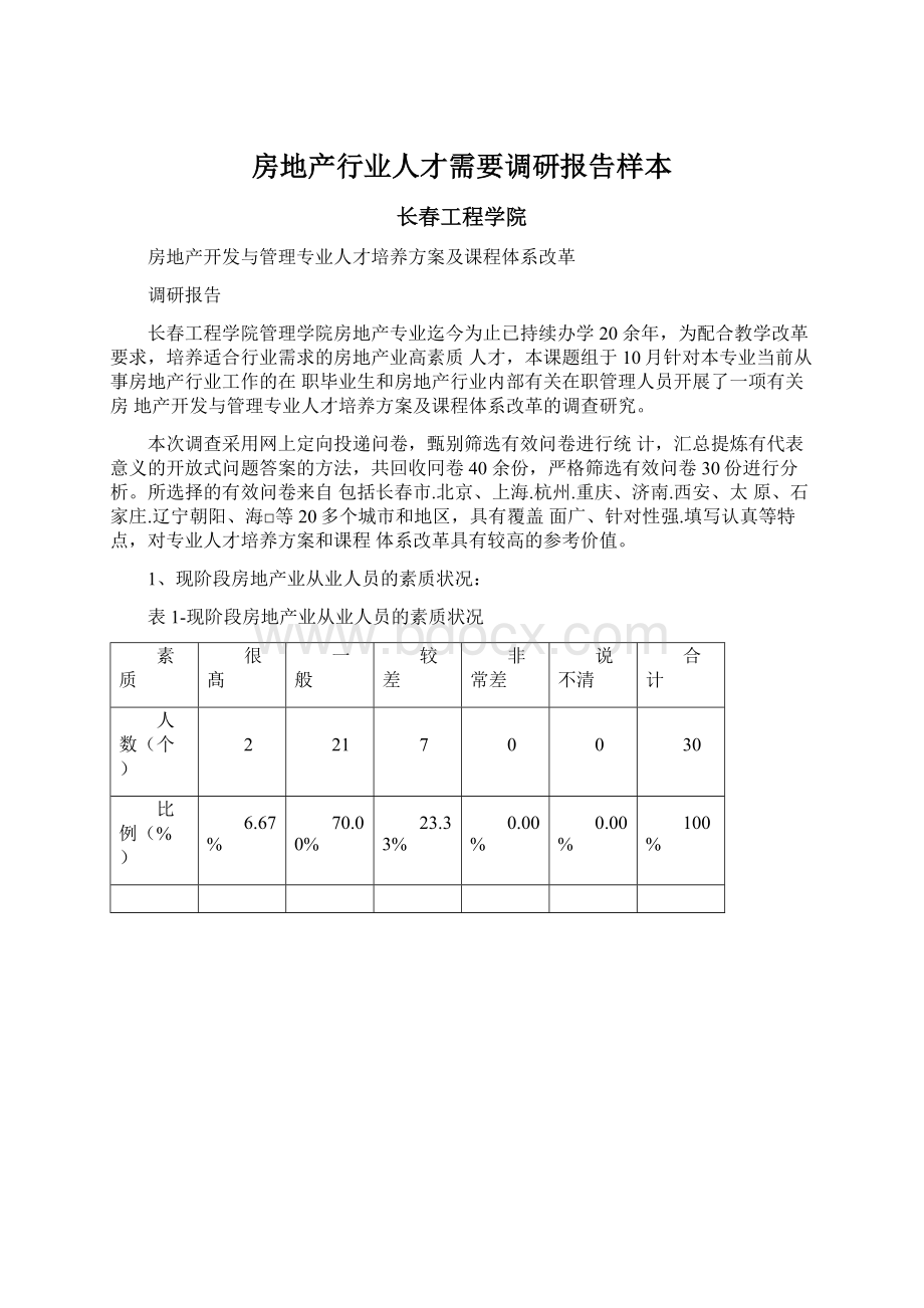 房地产行业人才需要调研报告样本Word文档格式.docx_第1页