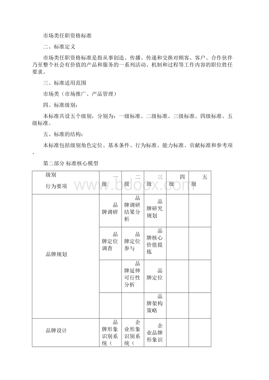 最新营销任职资格标准完整版资料Word文档下载推荐.docx_第2页