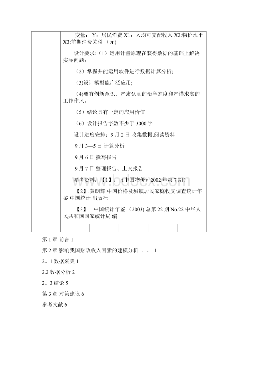 计量经济学课程设计.docx_第2页