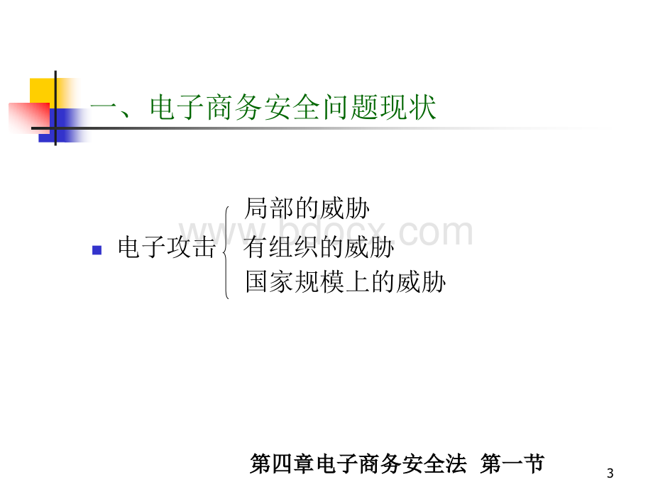 电子商务法第四章.ppt_第3页