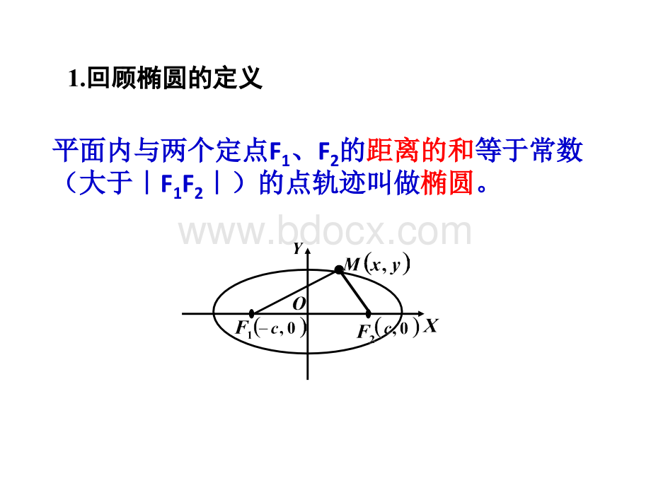 my双曲线及其标准方程优质PPT.ppt_第2页