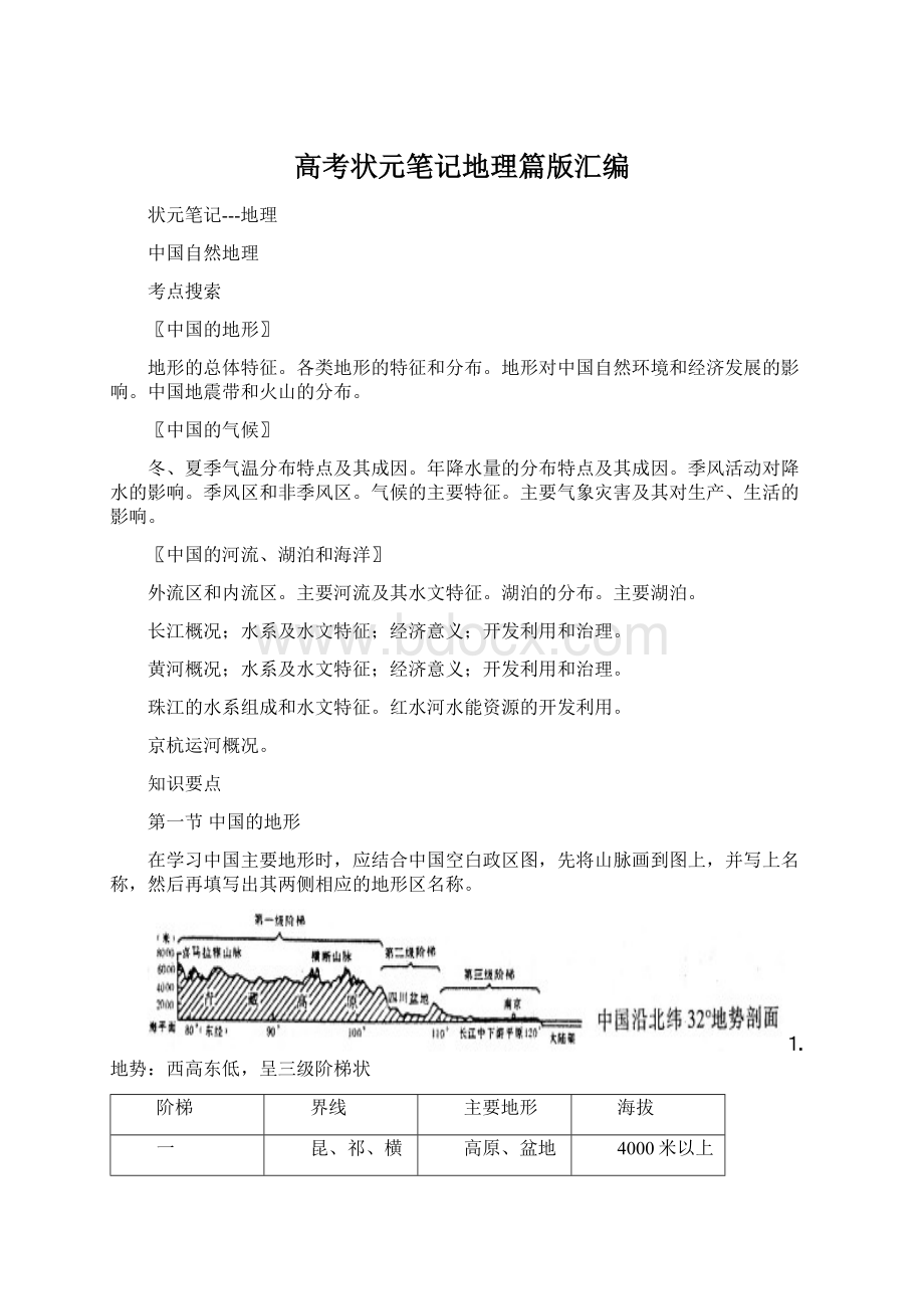 高考状元笔记地理篇版汇编文档格式.docx