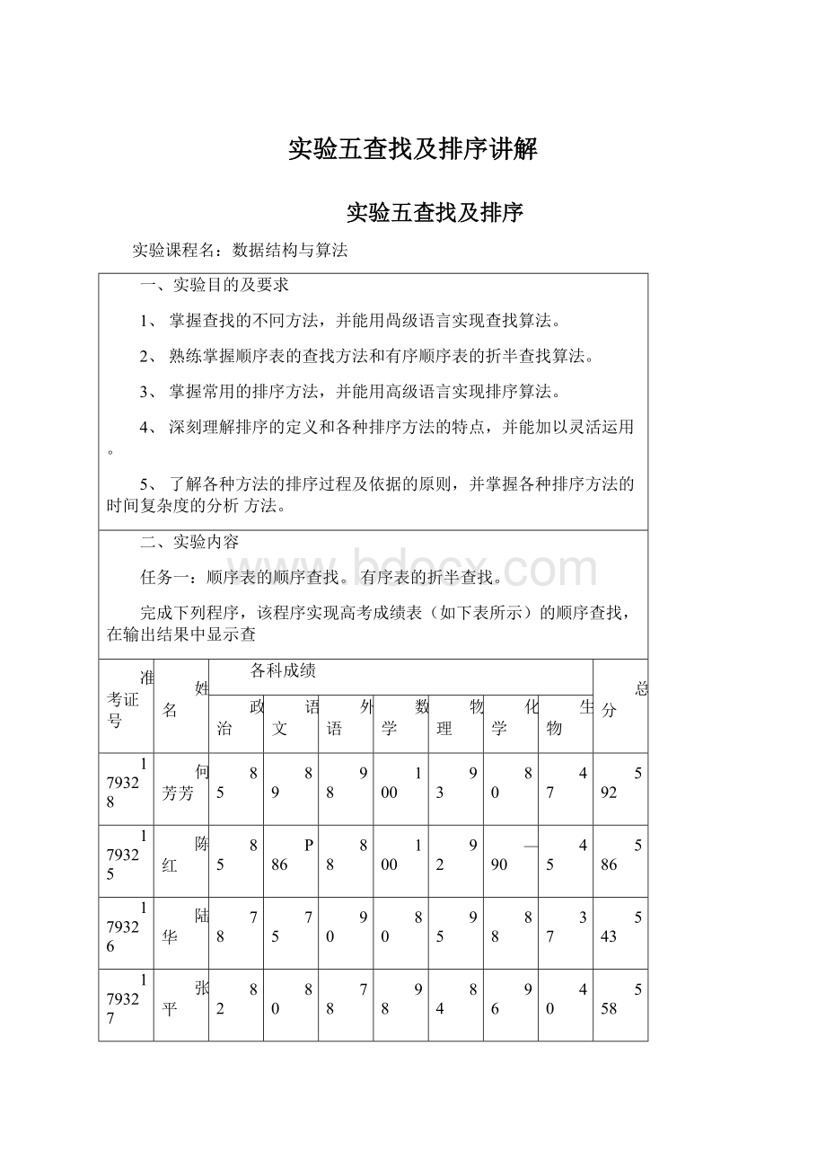 实验五查找及排序讲解Word格式文档下载.docx_第1页