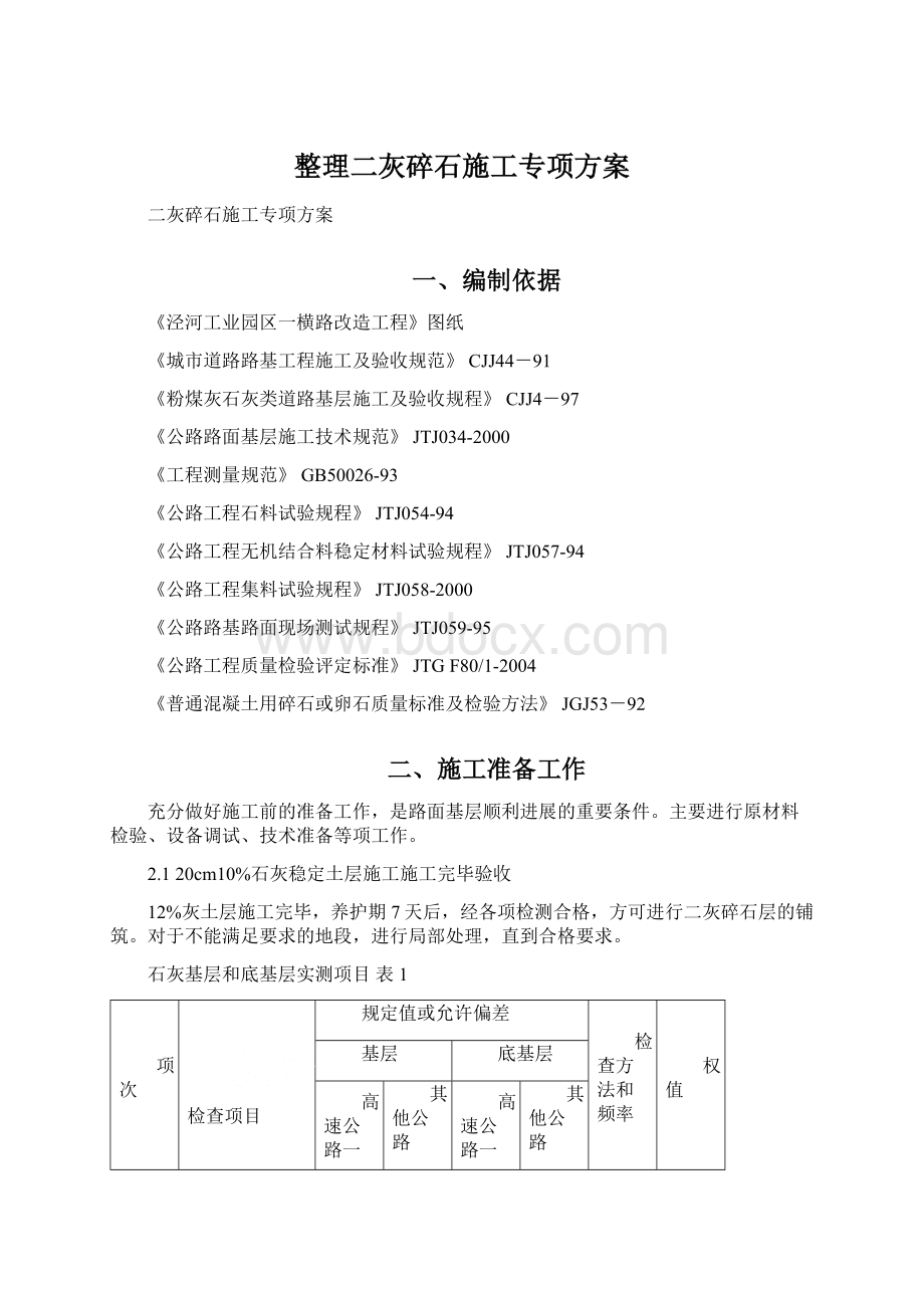 整理二灰碎石施工专项方案.docx