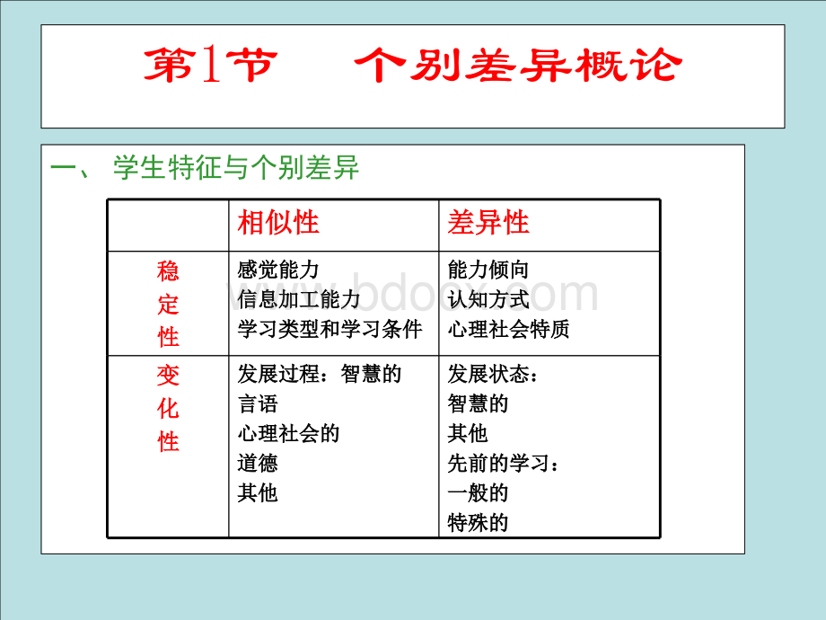 教育心理学12：个别差异PPT文档格式.ppt_第3页