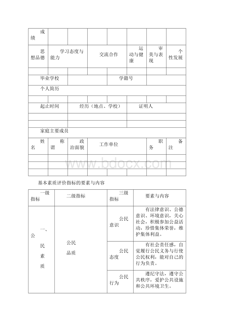 高中学生成长记录手册.docx_第2页