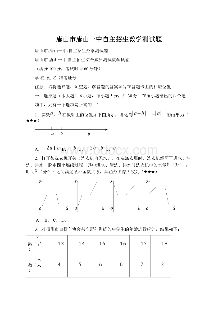 唐山市唐山一中自主招生数学测试题.docx