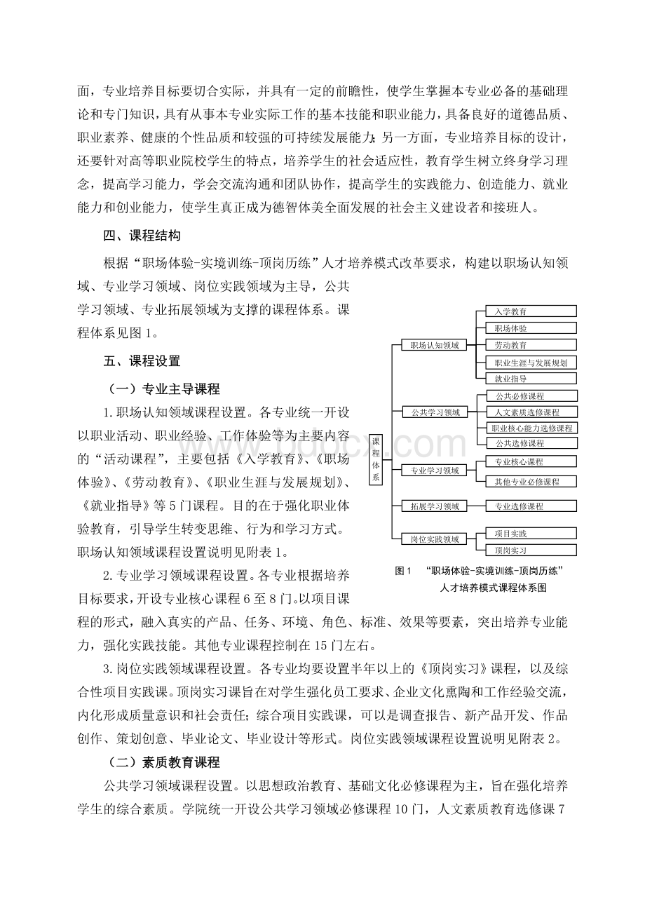 日照职业技术学院关于制(修)订人才培养方案的指导意见文档格式.doc_第3页