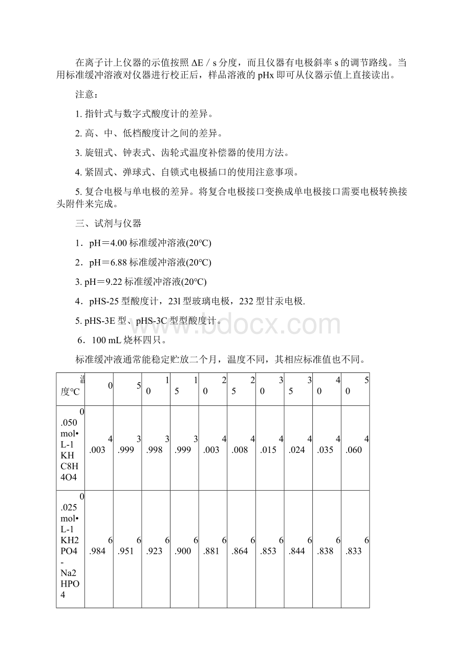 仪器分析实验教案.docx_第2页