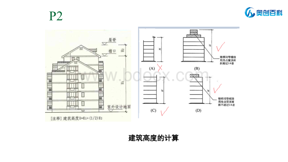 一级建筑选择题重点、难点和考点分析11.pptx_第2页