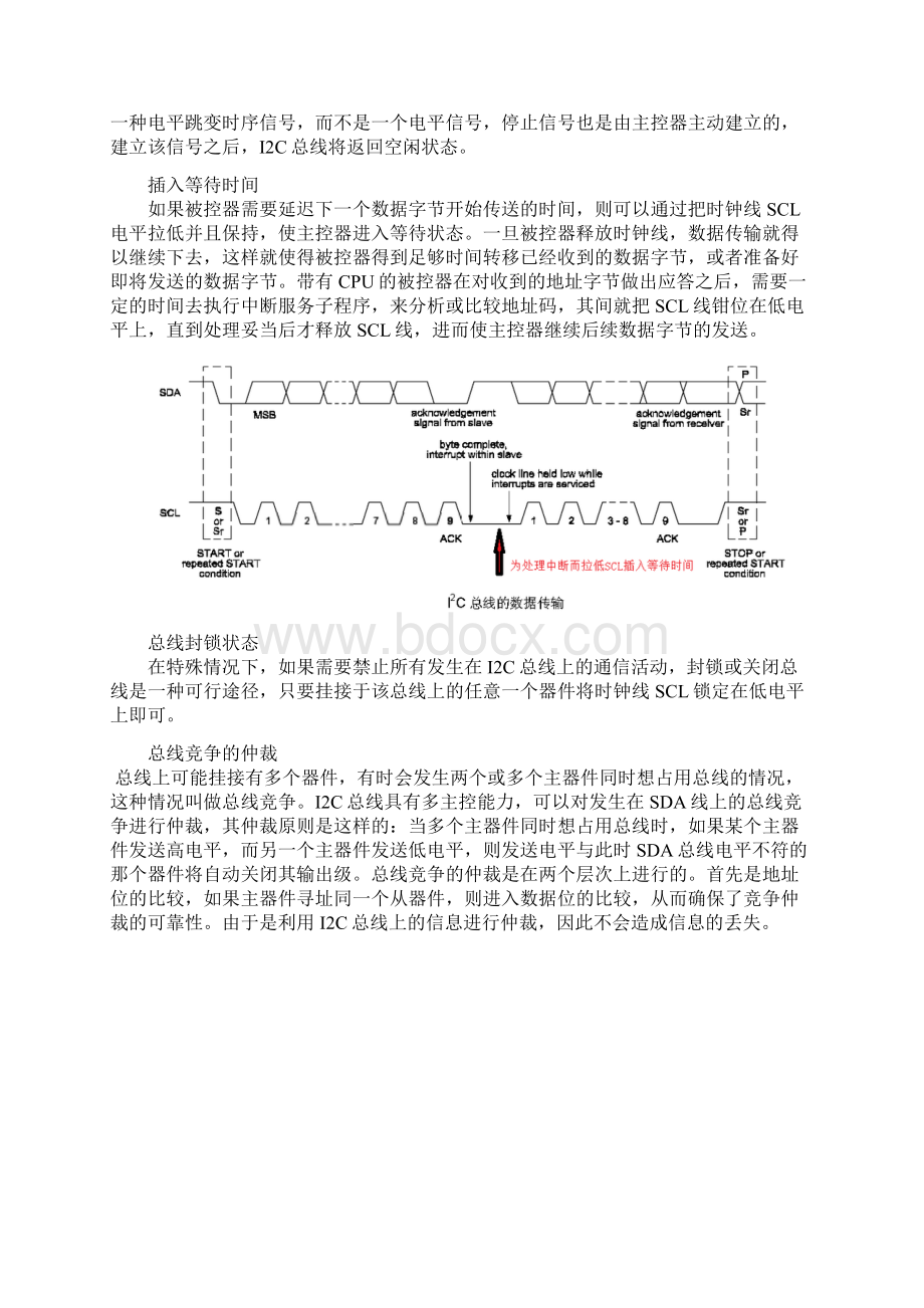 I2C驱动培训文档.docx_第3页